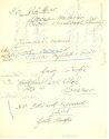 Adressenliste von Else Lasker-Schüler
