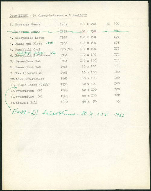 Werkliste, ohne Datum (1962/1963)