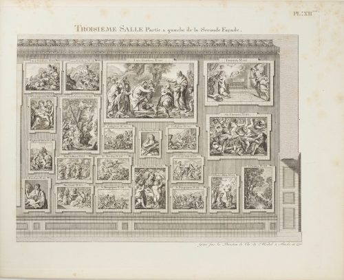 Christian von Mechel (Beteiligte Person), "La Galerie Electorale de Dusseldorff ou Catalogue Raisonné et Figuré de ses Tableaux", 1778