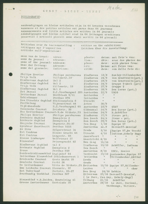 Heinz Mack (Empfänger*in), Korrespondenz von [Ausstellung "Kunst - Licht - Kunst"] an Heinz Mack, ??.??.1966