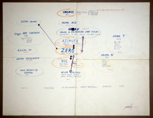 Heinz Mack, Diagramm, ca. 1971