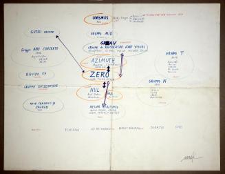 Heinz Mack, Diagramm, ca. 1971