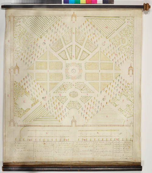 Andreas Bernhardus Clauser (Entwurf), Plan eines barocken Schlossgartens in Böhmen, 1696