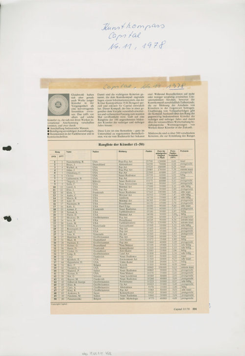 Unbekannt (Autor*in), Künstler Rangliste, ohne Datum (1978)