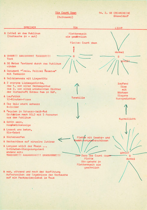 Performancerelikt "Dis Count Down", Hansjürgen Bulkowski (1968)