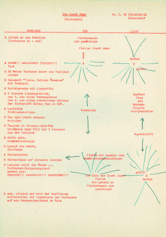 Performancerelikt "Dis Count Down", Hansjürgen Bulkowski (1968)