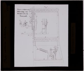 Glasdia, Photo-elektrisches Mikroskop von Donné und Léon Foucault (1840-1845), Mitte 19. bis An ...