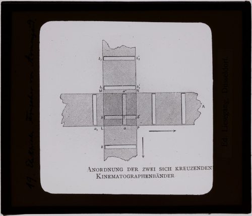 Glasdia, Elektromagnetischer Fernseher von Armengaud, ca. Mitte 19. bis Anfang 20. Jahrhundert