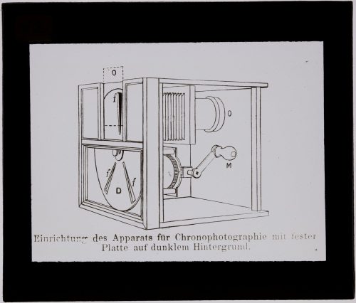 Glasdia, Apparat für Chronophotographie von Étienne-Jules Marey, ca. Ende 19. bis Anfang 20. Ja ...