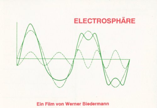 Vorderseite Postkarte Electrosphäre, 1994