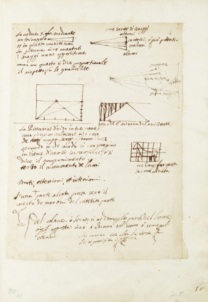 Skizzen- und Notizbuch