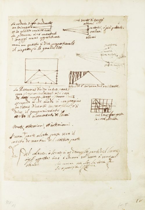 Pietro Testa (Künstler*in), Skizzen- und Notizbuch, ca. 1630–1640/ca. 1756–1790