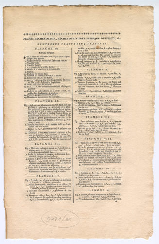 Buchseite: "Fischfang", Index S. 1-9