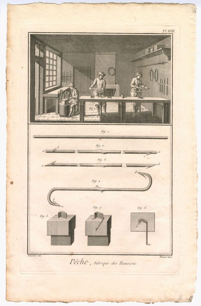 Pêche, Fabrique des Hameçons. (Pl. XVIII.)