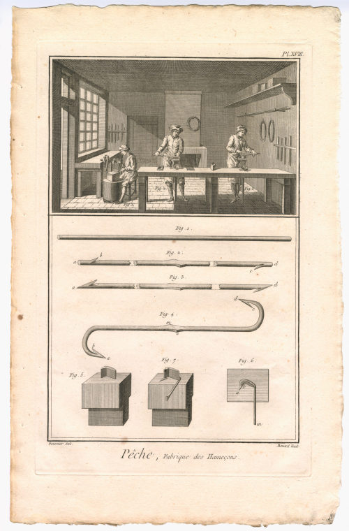 Benard (Künstler*in), Pêche, Fabrique des Hameçons. (Pl. XVIII.), 1782-1789