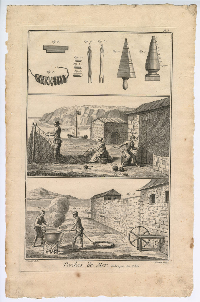 Pesches de Mer. Fabrique des Filets (Pl. I.)