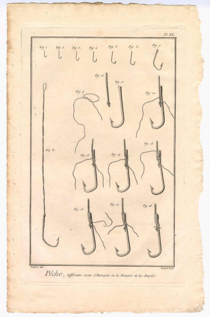 Pêche, Différentes sortes d'Hameçons [...] (Pl. XX.)