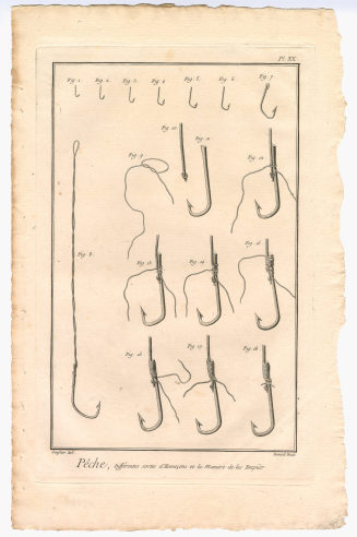 Pêche, Différentes sortes d'Hameçons [...] (Pl. XX.)