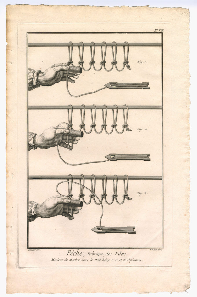 Pêche, Fabrique des Filets. Maniere de Mailler sous le Petit doigt, 1e. 2e. et 3e. Opération. (Pl. XXII.)