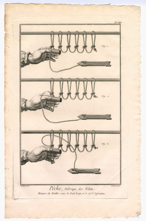 Benard (Künstler*in), Pêche, Fabrique des Filets. Maniere de Mailler sous le Petit doigt, 1e. 2e. et 3e. Opération. (Pl. XXII.), 1782-1789