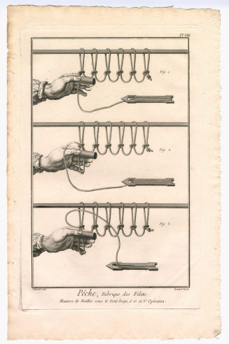 Pêche, Fabrique des Filets. Maniere de Mailler sous le Petit doigt, 1e. 2e. et 3e. Opération. (Pl. XXII.)
