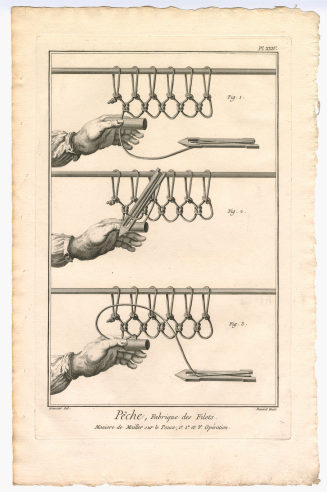 Pêche, Fabrique des Filets. Maniere de Mailler sur le Pouce, 1e. 2e. et 3e. Opération. (Pl. XXIV.)