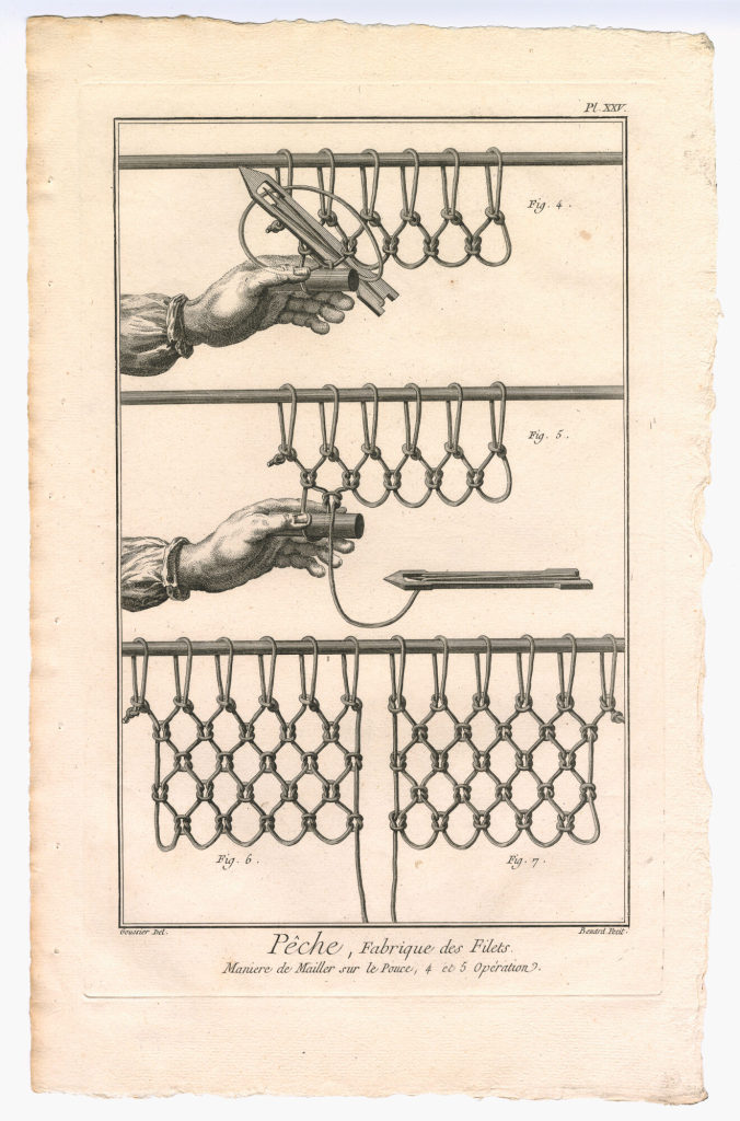 Pêche, Fabrique des Filets. Maniere de Mailler sur le Pouce, 4 et 5 Opération. (Pl. XXV.)