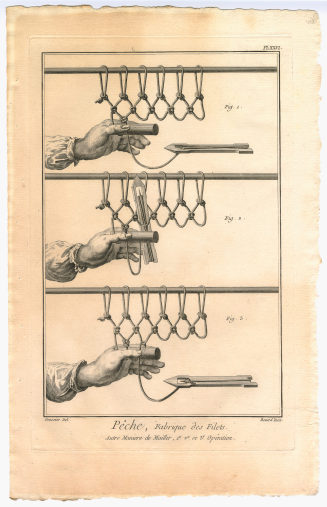 Pêche, Fabrique des Filets. Autre Maniere de Mailler, 1e. 2. et 3e. Opération. (Pl. XXVI.)