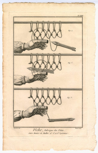 Pêche, Fabrique des Filets.  Autre Maniere de Mailler, 4e. 5e. et 6e. Opération. (Pl. XXVII.)