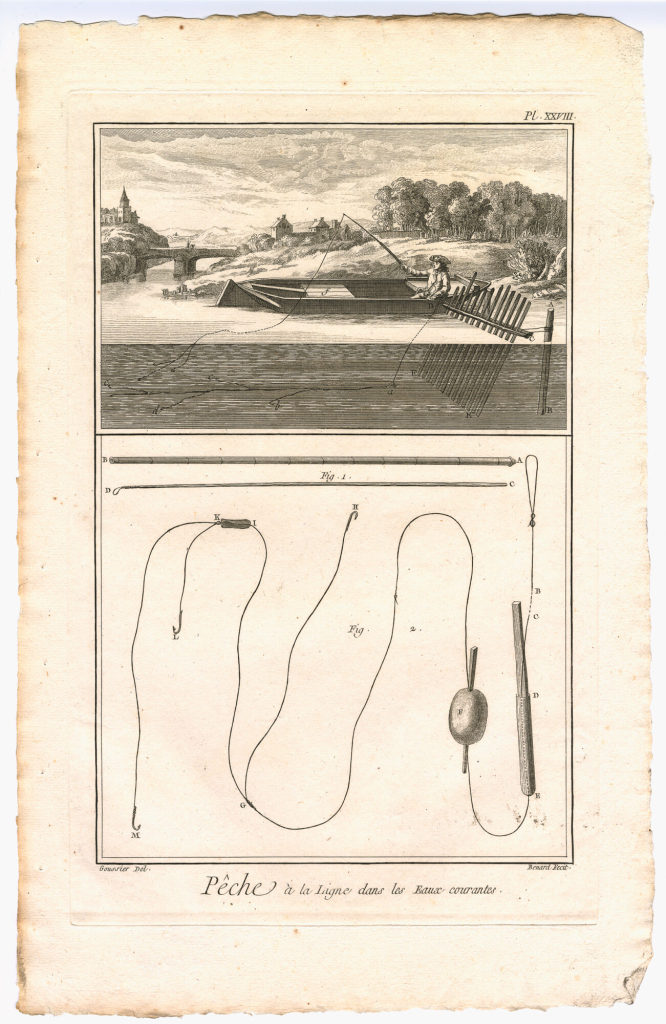 Pêche à la Ligne dans les Eaux courantes. (Pl. XXVIII.)