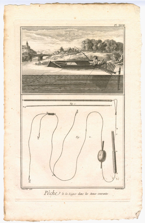 Benard (Künstler*in), Pêche à la Ligne dans les Eaux courantes. (Pl. XXVIII.), 1782-1789