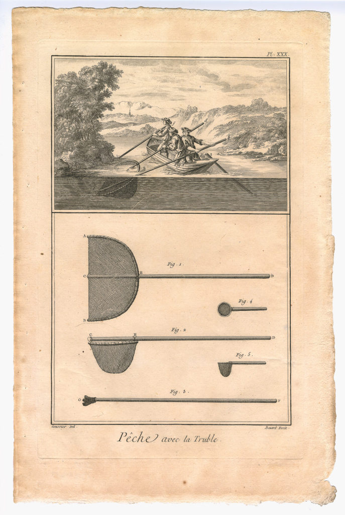 Pêche avec la Truble. (Pl. XXX.)