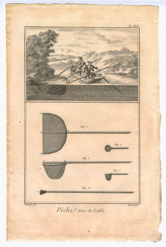 Pêche avec la Truble. (Pl. XXX.)