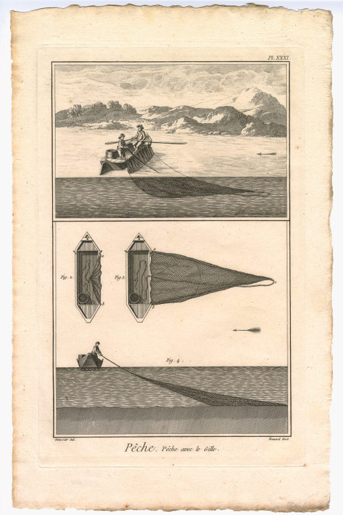 Benard (Künstler*in), Pêche. Pêche avec le Gille. (Pl. XXXI.), 1782-1789