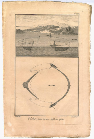 Pêche, Grand Harnois, Etabli sur Affiches. (Pl. XXXII.)