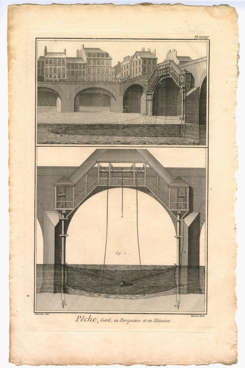 Benard (Künstler*in), Pêche, Gord, en Perspective et en Elévation. (Pl. XXXIV.), 1782-1789