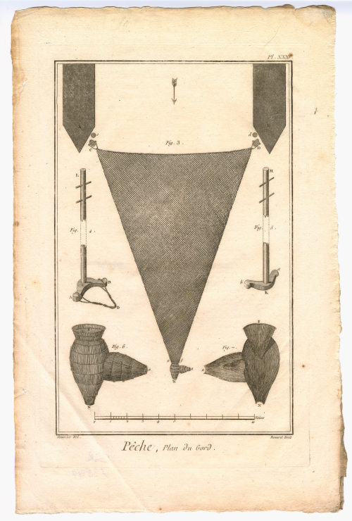 Benard (Künstler*in), Pêche, Plan du Gord. (Pl. XXXV.), 1782-1789