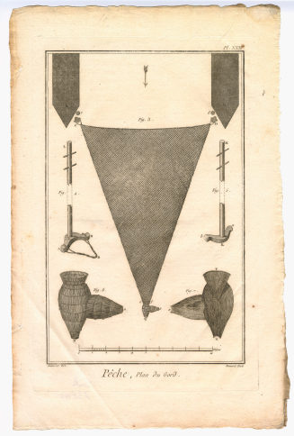 Pêche, Plan du Gord. (Pl. XXXV.)