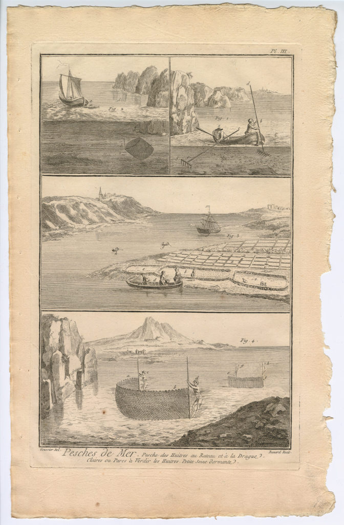 Pesches de Mer. Pesches des Huitres [...] (Pl. III.)