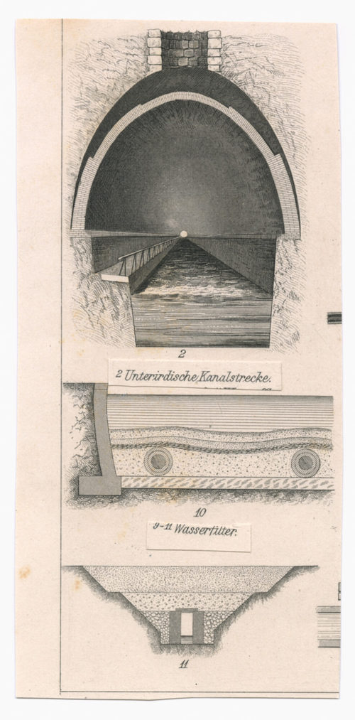 Unbekannt (Künstler*in), Auschnitt aus Buchseite mit zwei Abbildungen: "Unterirdische Kanalstrecke", "Wasserfilter", um 1900