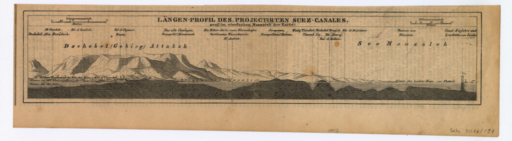 LÄNGEN-PROFIL DES PROJECTIRTEN SUEZ-CANALES, projt. im vierfachen Maasstab der Karte.