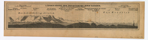 Unbekannt (Künstler*in), LÄNGEN-PROFIL DES PROJECTIRTEN SUEZ-CANALES, projt. im vierfachen Maasstab der Karte., 1856