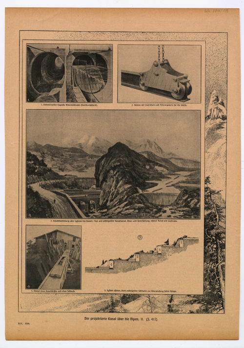 Unbekannt (Künstler*in), Der projektierte Kanal über die Alpen. II., 1908