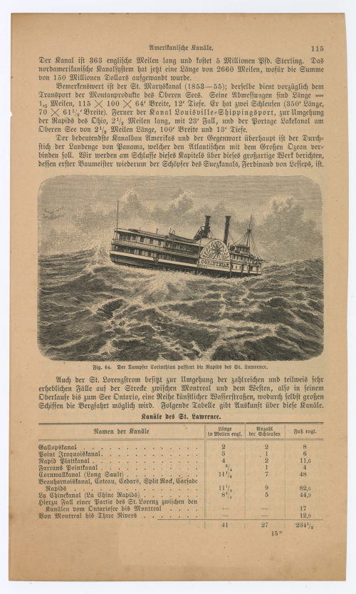 Unbekannt (Urheber*in), Die Binnenschifffahrt, um 1900