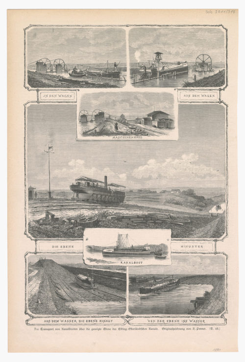 H. Penner (Künstler*in), Der Transport von Kanalbooten über die geneigte Ebene des Elbing-Oberländischen Kanals., 1881