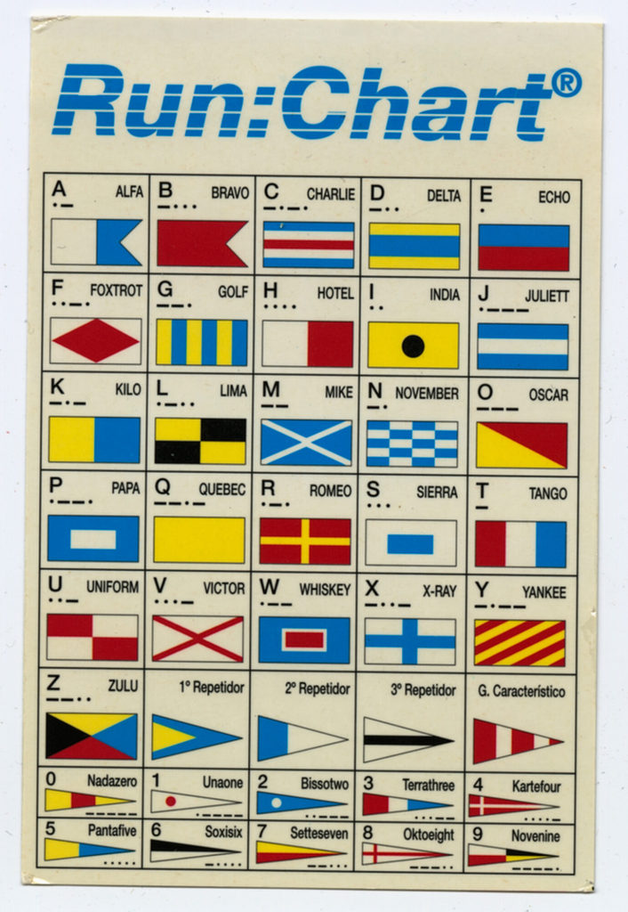 Kalenderkarte "Run:Chart" für 2002 mit Flaggenalphabet