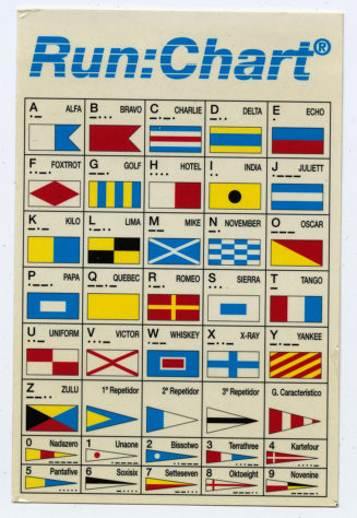 Kalenderkarte "Run:Chart" für 2002 mit Flaggenalphabet