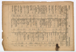 Blatt aus "Dampfschifffahrts-Kalender"