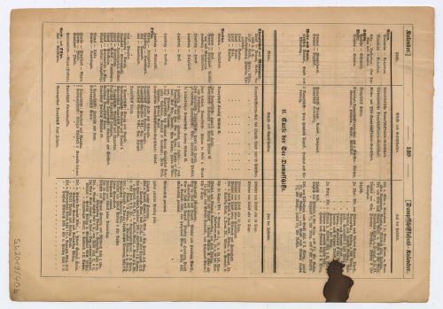 Unbekannt (Verfasser*in), Blatt aus "Dampfschifffahrts-Kalender", 1847