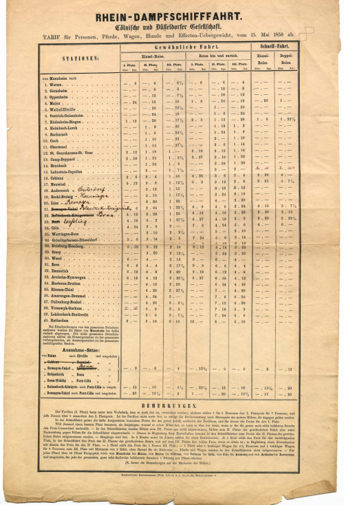 Köln-Düsseldorfer Deutsche Rheinschiffahrt AG (Beteiligte Institution), RHEIN-DAMPFSCHIFFFAHRT., 1858